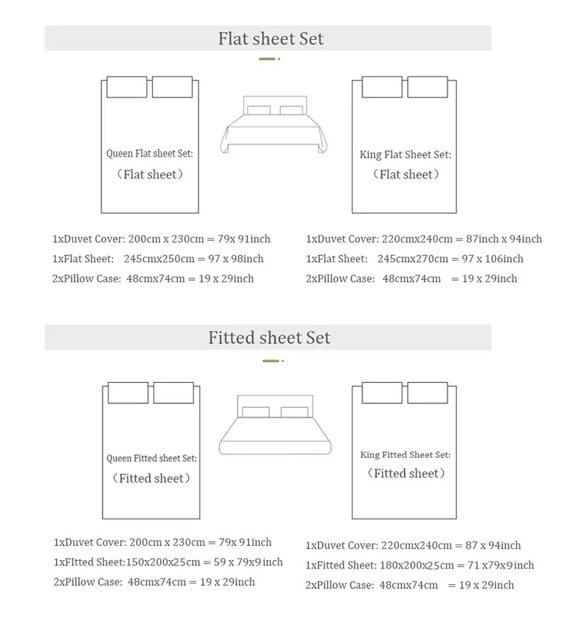Premium 1000TC Egyptian Cotton - огляд і ціна Home Textiles Premium