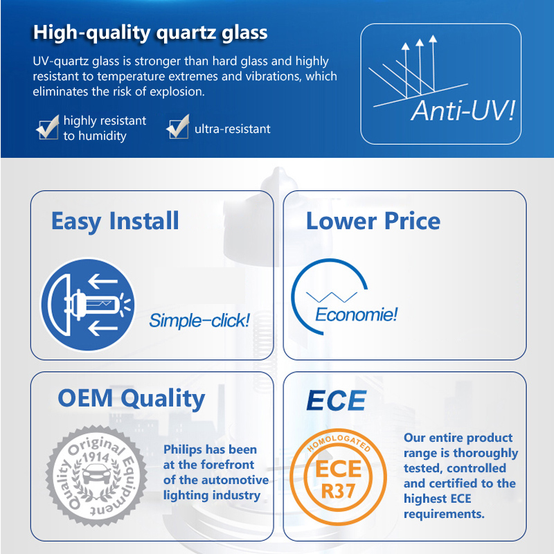 Philips Vision H4 H7 H11 HB3 H - огляд і ціна Philips Bulb Hue