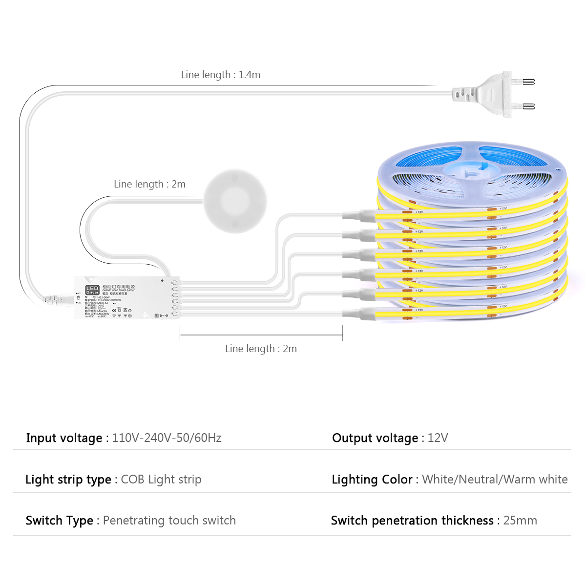 Under Cabinet Collection Displ - огляд і ціна Philips Bulb Hue