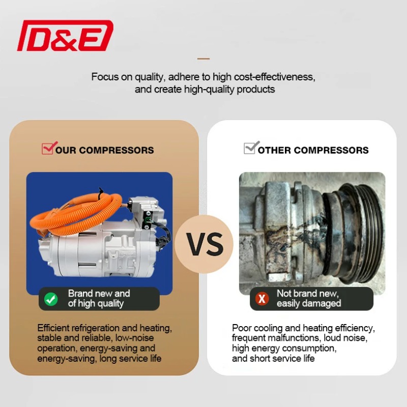 New Energy Vehicle Compressor  - огляд і ціна P & C Home Textiles Usa